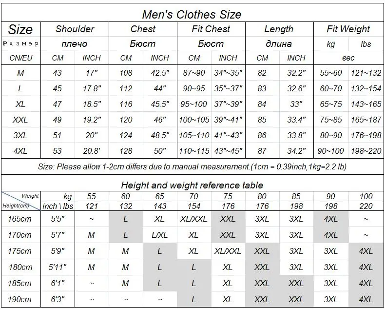  (M~3XL(108~128CM)