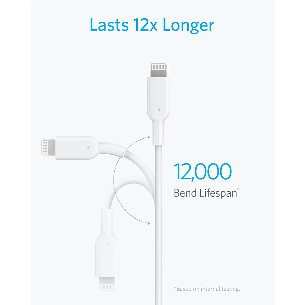 anker powerline ii anker powerline ii