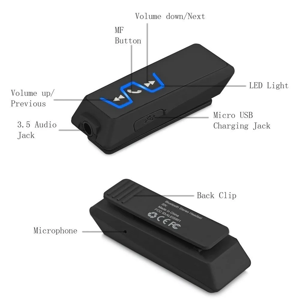 2 in1 Clip-on Bluetooth 3.0 Stereo Handsfree Headset Headphones Earbuds Earphone / Stereo Audio Music Streaming Receiver Adapter