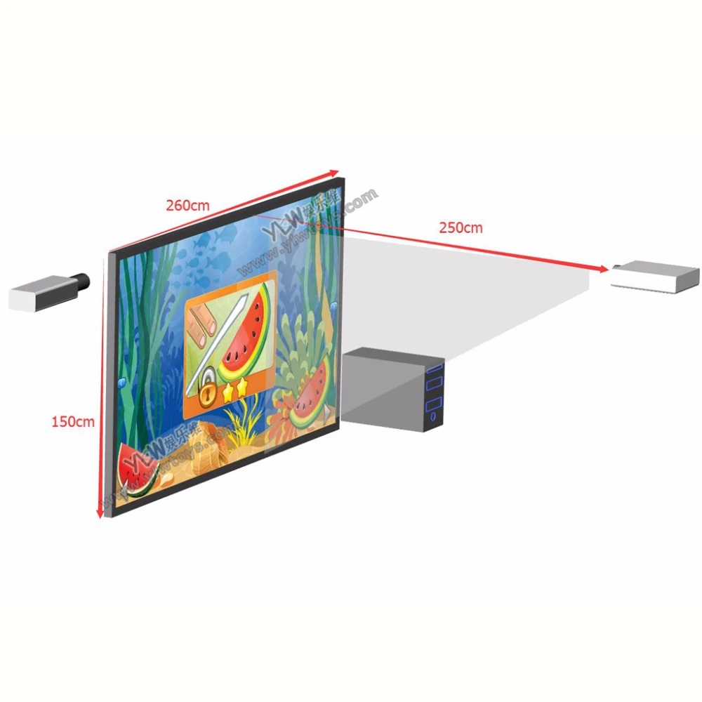 3d インタラクティブ投影システム子供屋内運動場のプラスチックボールプール Playball プロジェクター対話ゲーム壁 Indoor Playground Kids Indoor Playgroundindoor Kids Playgrounds Aliexpress