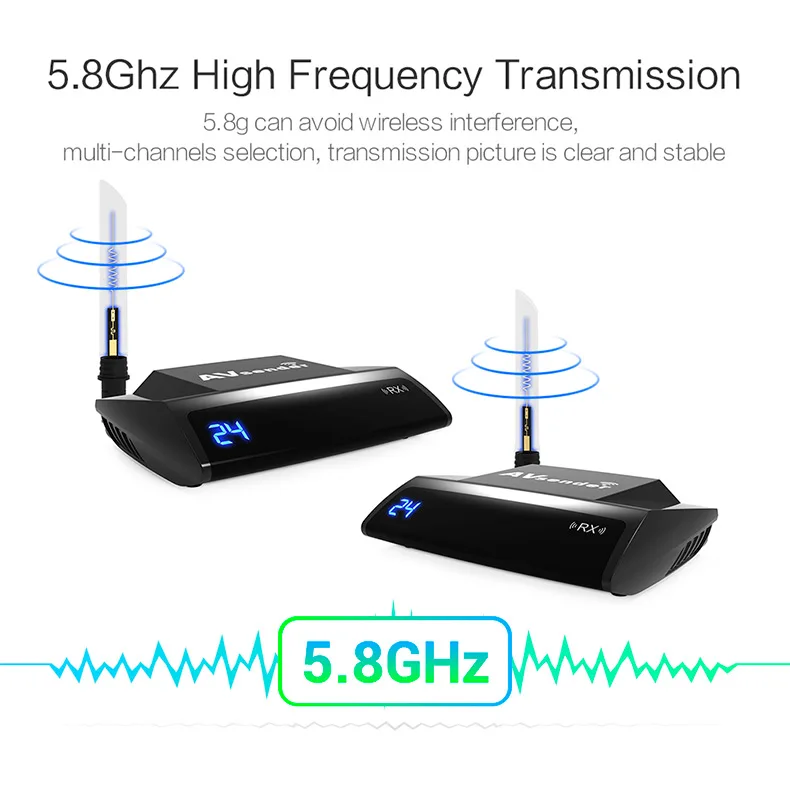 PAT-580-EN03-790R-Wireless-HDMI-Extender-20190121