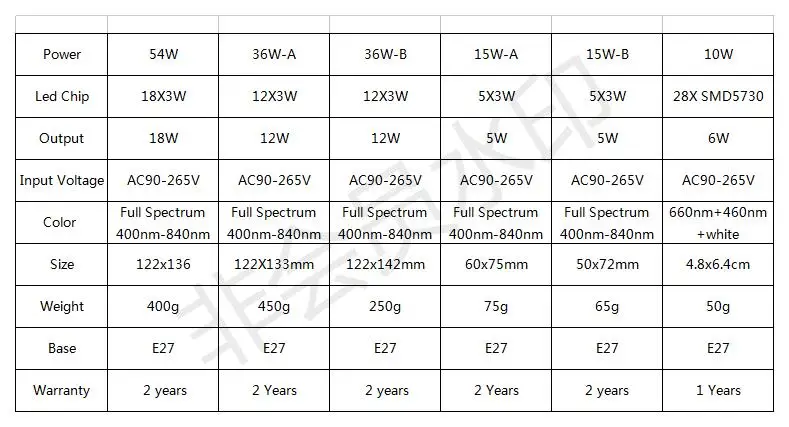  XLSX  (5)