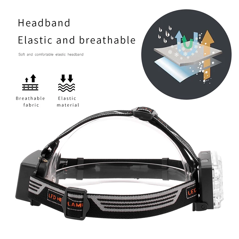 Headlamp (5)