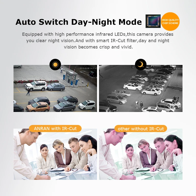  ANRAN Security Camera System 4CH POE NVR Kit 48V Onvif 1080P CCTV System HD IP Camera Outdoor Video