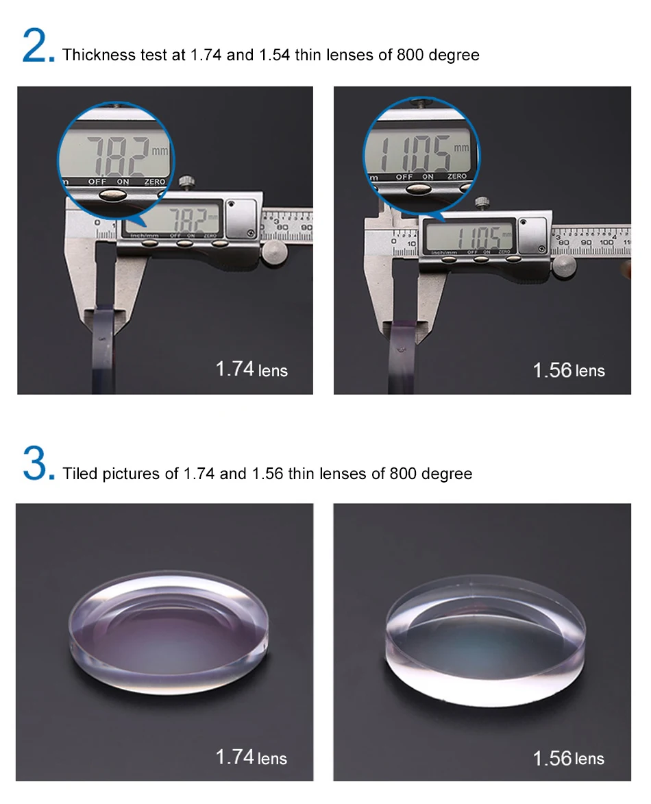 Корея 1,74 индекс ультра тонкий CR-39 асферический рецепт близорукость или гиперопия или Пресбиопия 2 шт. линзы