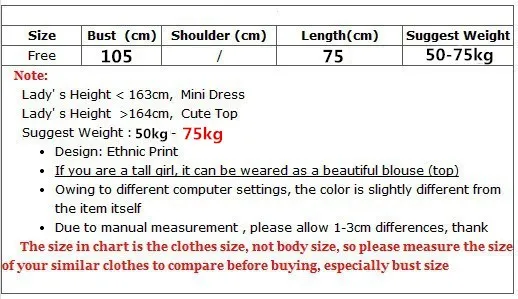 75kg size