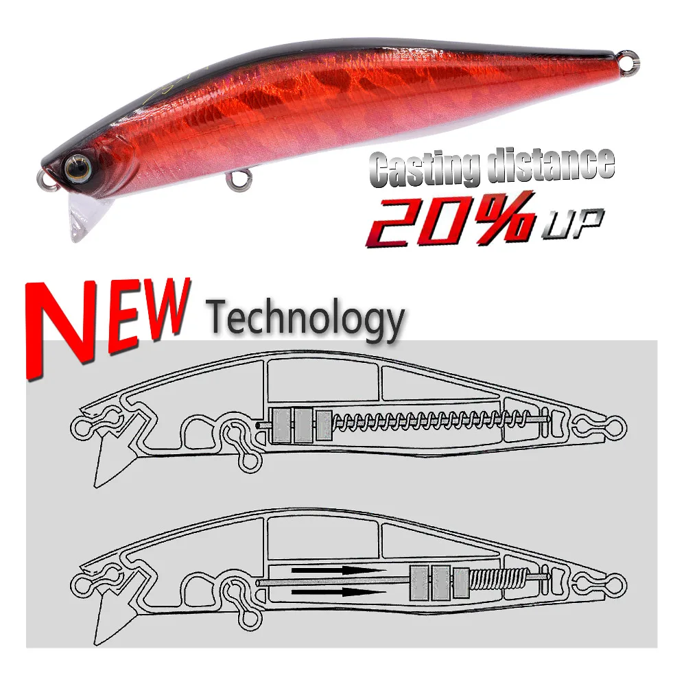 

New arrival artificial bait hard minnow lure 90mm 12.5g shoal & top water surface lure long casting bait slight lure swimbait