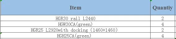 2 шт HGR 30-2440 мм линейные рельсы+ 4 HGW30CA+ 2 шт HGR25 L2920 с док-станцией(1460+ 1460)+ 4 шт HGH25CA(зеленый