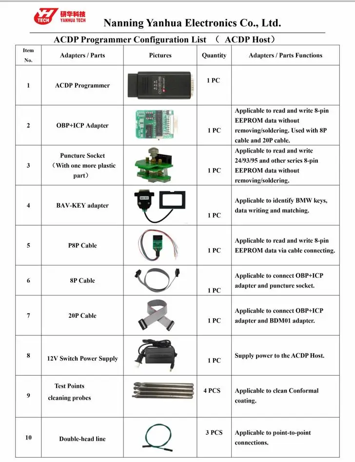 Yanhua Mini ACDP Master Programming Support CAS FEM BDC DEM ISN и 35 серия key programming|Программаторы с