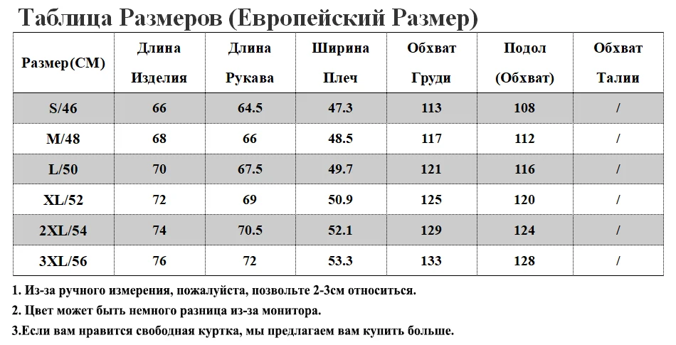 RU SIZE