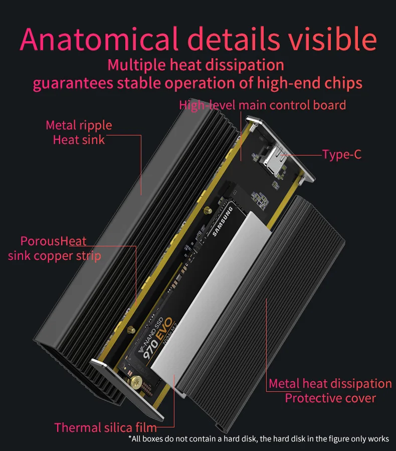 Портативный корпус SSD с поддержкой PCIE NVMe M.2 корпус жесткого диска ssd type c 3,1 высокоскоростной корпус жесткого диска