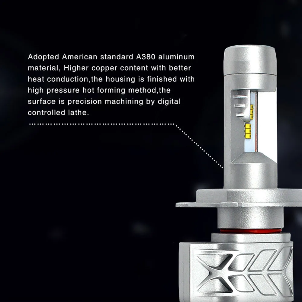 Xenplus H7 светодиодный автомобильный светильник ZES Chip Head H4 H8 H11 Hb3 Hb4 H10 9005 9006 9007 5202 12 В