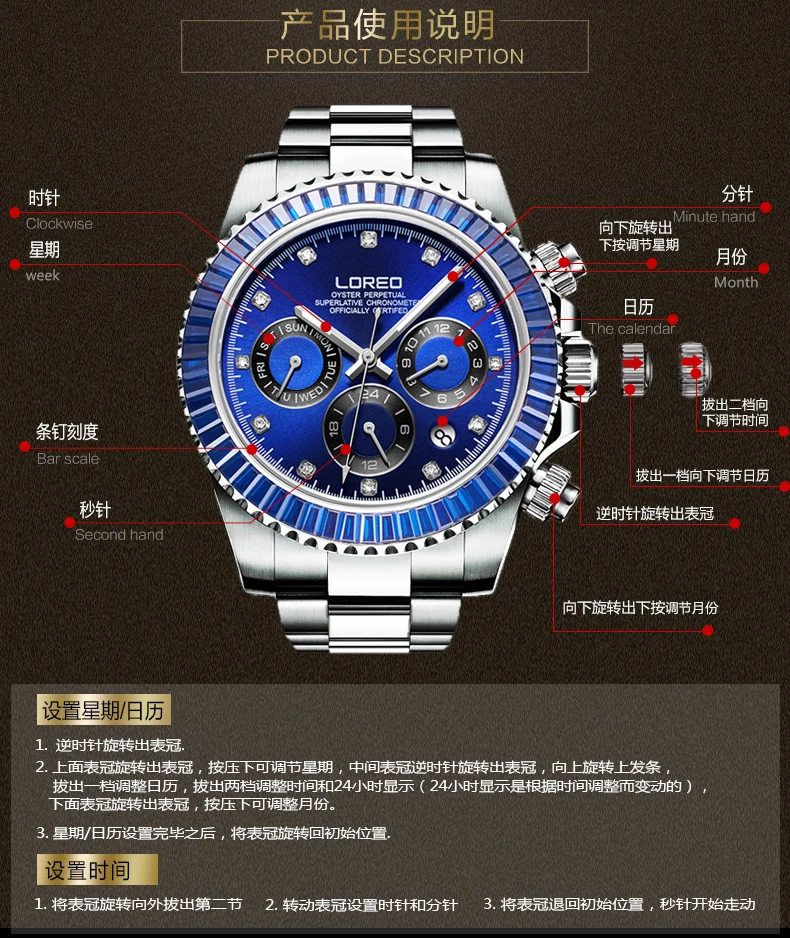 aeProduct.getSubject()