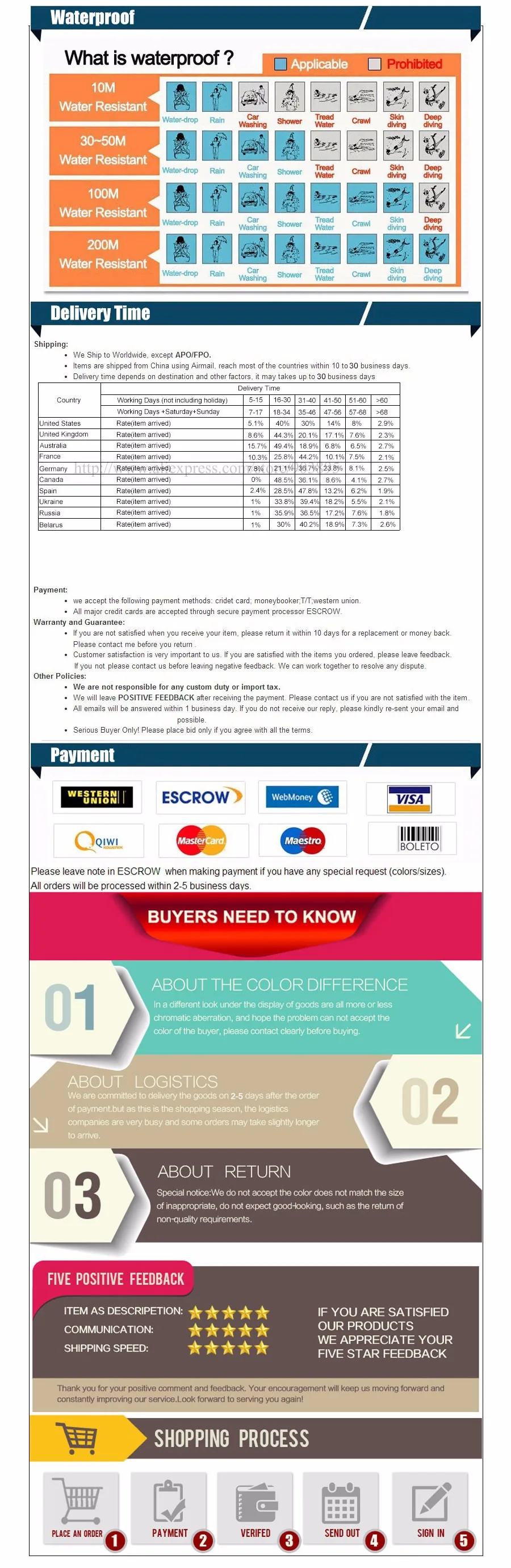 HTB1lHuhKVXXXXbzapXXq6xXFXXXg