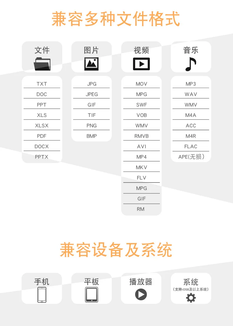 Deepfox Lightning/Micro SD/TF OTG Card Reader USB 2,0 Mini Card Reader для iPhone 6/7/8 Plus iPod iPad OTG картридер