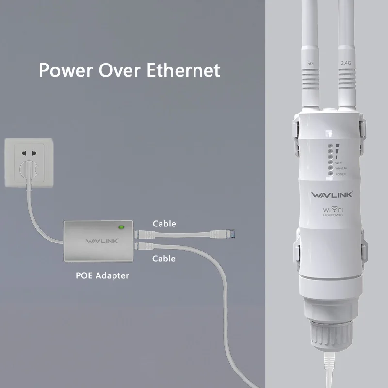 NEW AC600 High Power Outdoor Weatherproof 30dbm Wireless Wifi Router AP Repeater 2 4G 5G Long 5