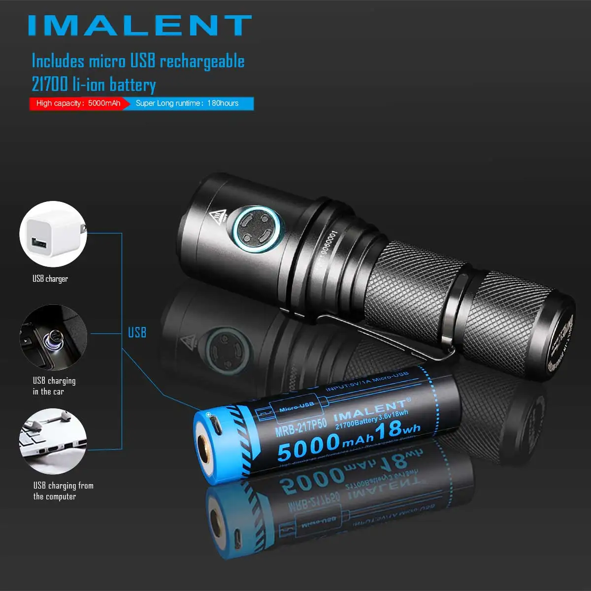 6800 люмен IMALENT DM70 CREE XM-L2 U2 светодиодный перезаряжаемый велосипедный/велосипедный фонарь встроенный аккумулятор 18650