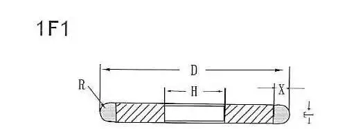 1F1 grinding wheel shape