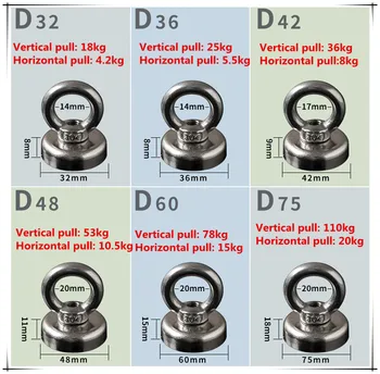 

Hot sale !! Multiple sizes Super N52 Neodymium Iron Boron Magnet With Circular Rings For Salvage Wholesale Price
