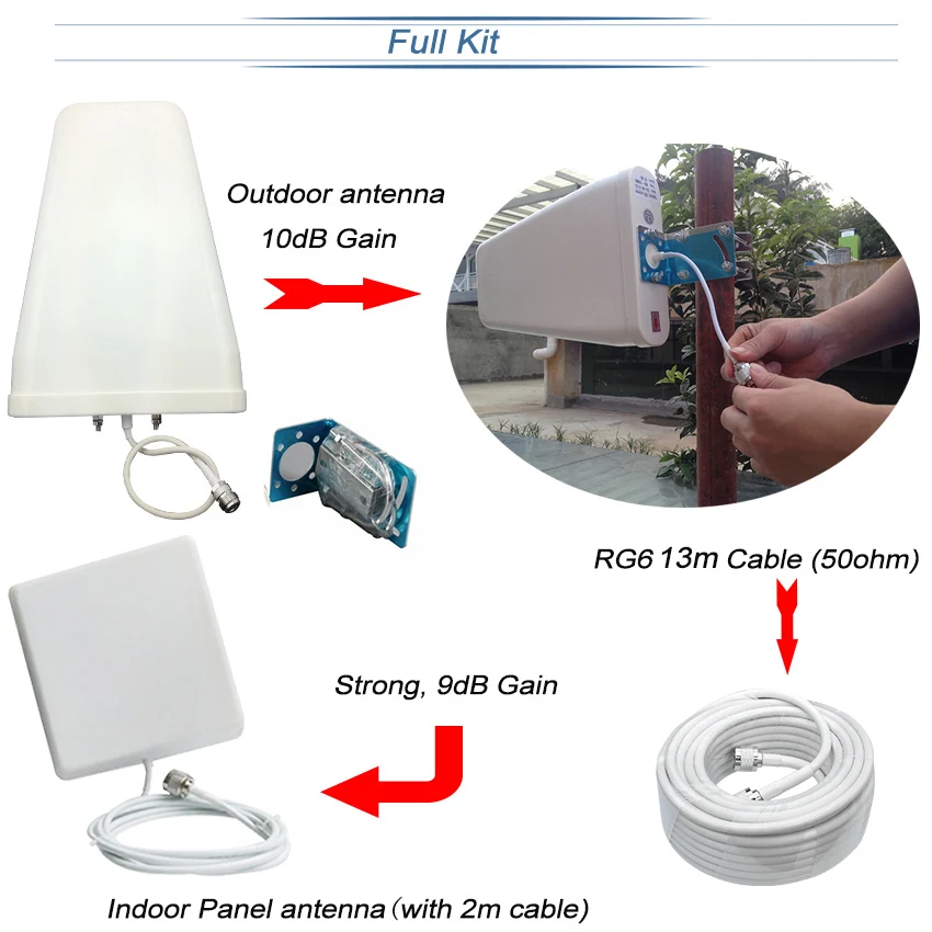 ЖК дисплей GSM 900 W CDMA 2100 МГц двухдиапазонный ретранслятор сигнала 2G 3G UMTS 65dB
