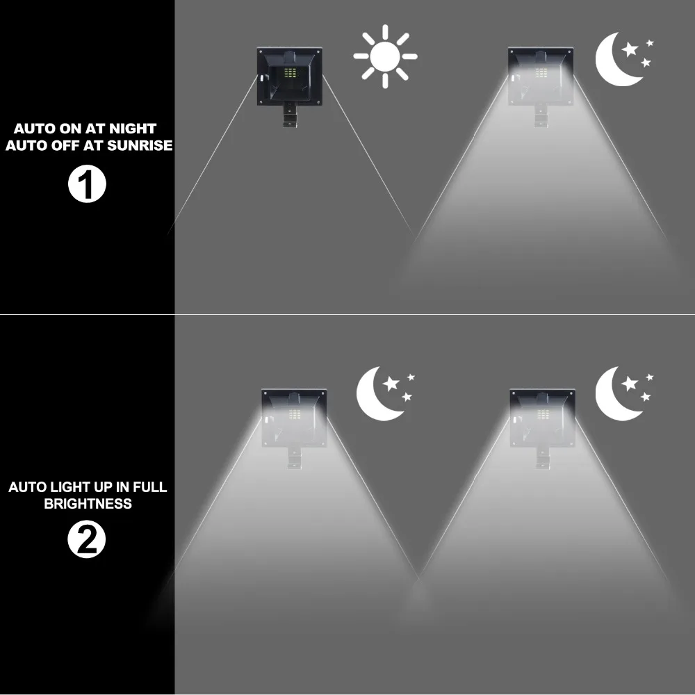 Lâmpada de Luz para Jardim ao ar Sensor ao ar Khlitec Solar Calha Livre Cerca Segurança Gramado Luz Lâmpadas Parede Iluminação 4 Pçs 12 Led 9 lâmpada de luz para jardim ao ar