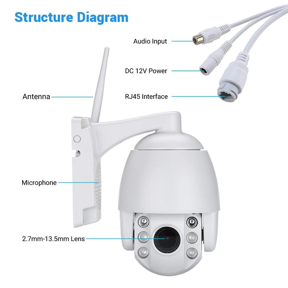 2MP HD 1080P WiFi PTZ Onvif CCVT IP камера 5x Zoom наружная сеть безопасности Водонепроницаемая