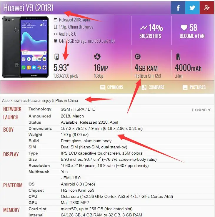Huawei Y9 (2018)