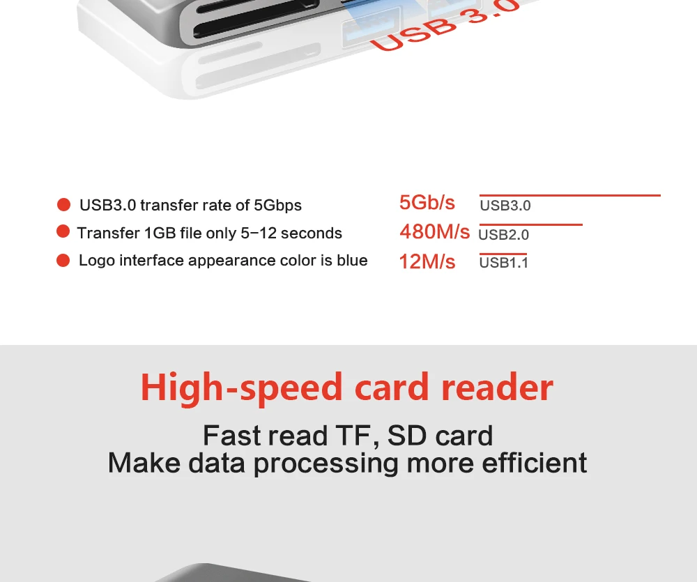 Тип-c концентратора двойной разъем USB-C конвертер кард-ридер супер Скорость HDMI 4 K выход USB 3,0 концентратор для Apple компьютер