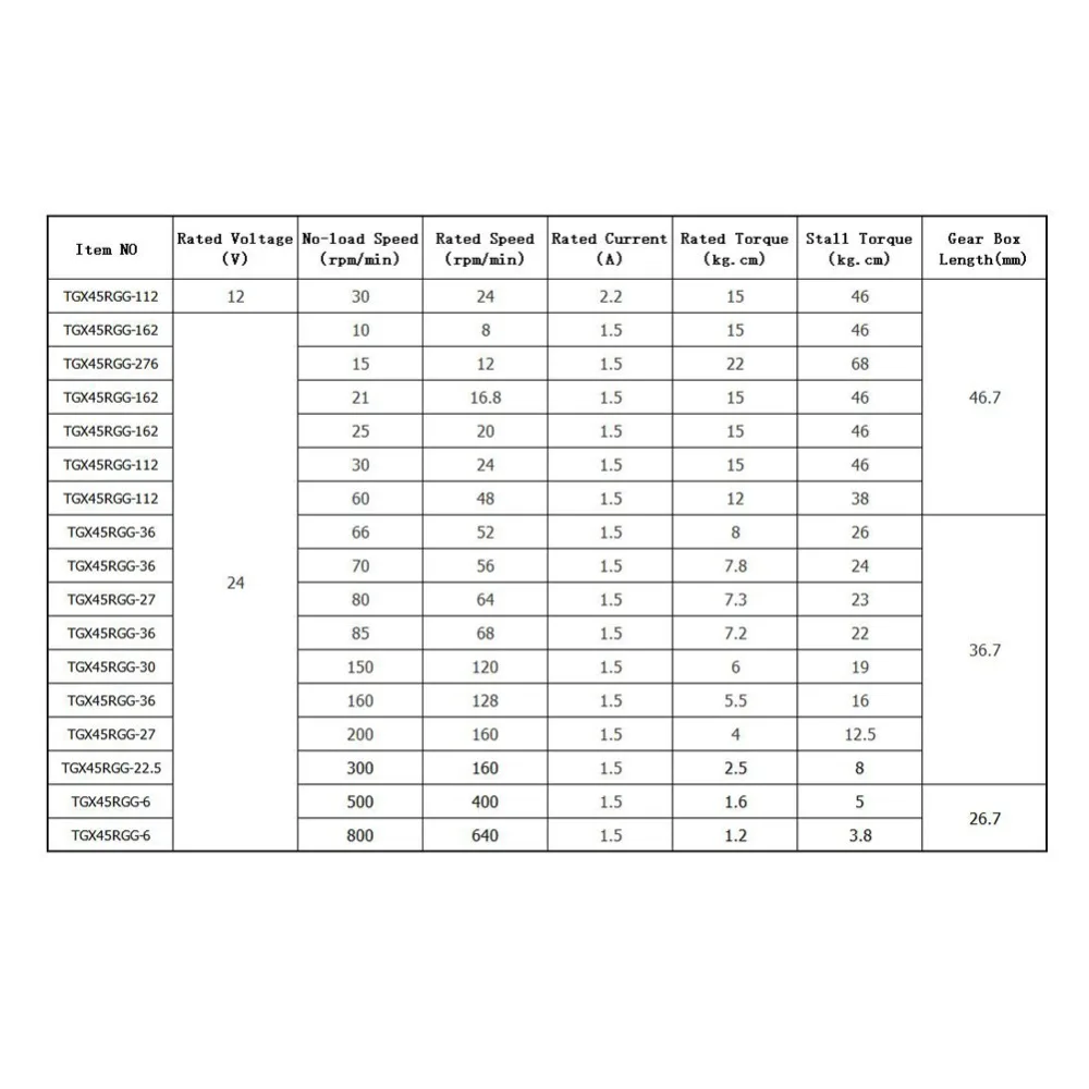 TGX45RGG высокий крутящий момент планеты DC Шестерни Мотор 12V 24V 4/10/15/30/60/150 об/мин Диаметр 45 мм планетарный Шестерни ed мотор с длительным сроком службы