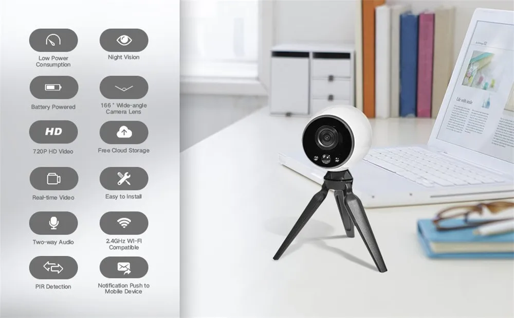 Wifi ip camera  (2)