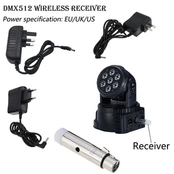 

1 S et DJ Wireless System 2.4G Receiver for LED Stage Light LED Light 500m Control DMX512