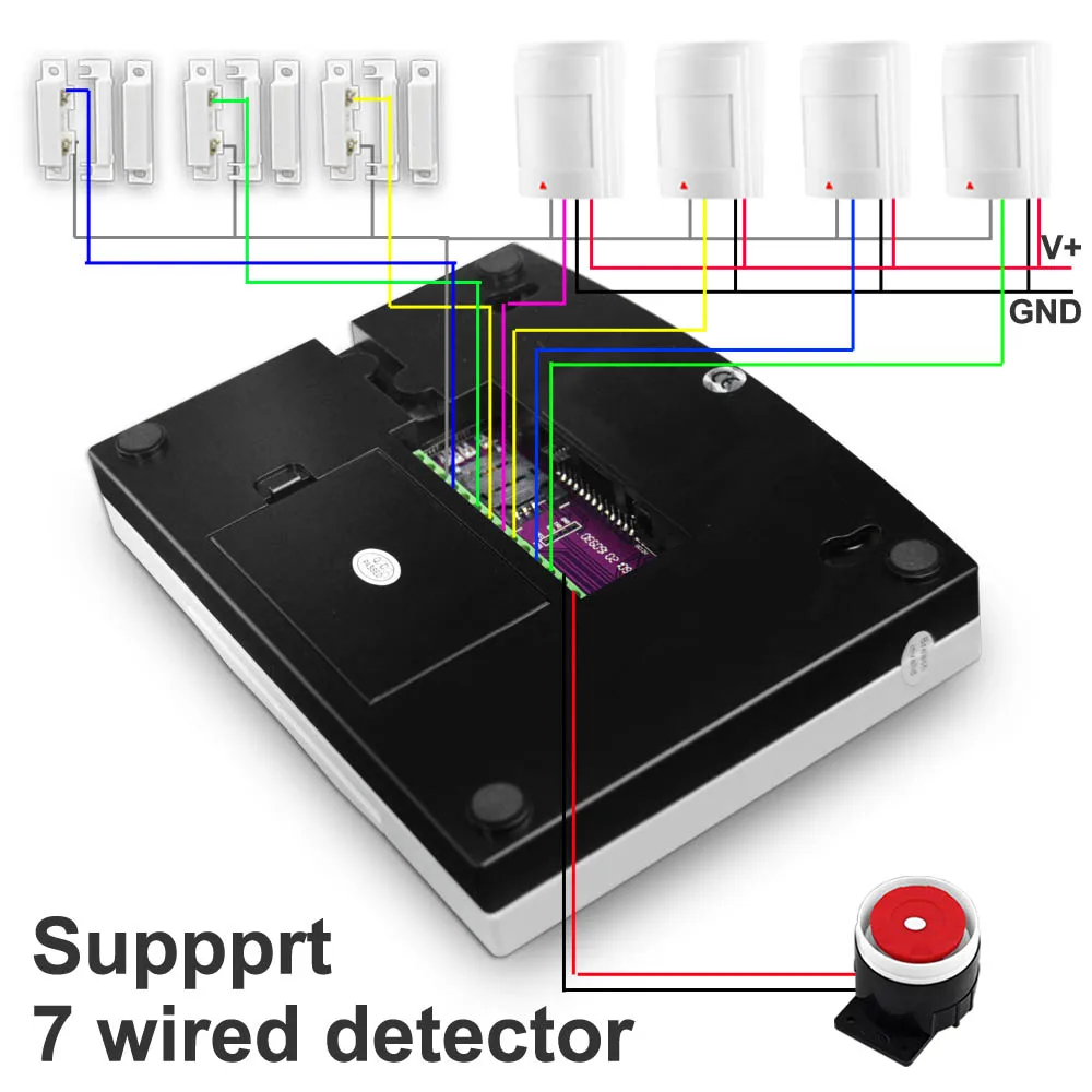 Cómodo teclado M2B sistema de alarma GSM inalámbrico, pantalla LCD, sistema de alarma antirrobo para el hogar, alarma Detector de Sensor