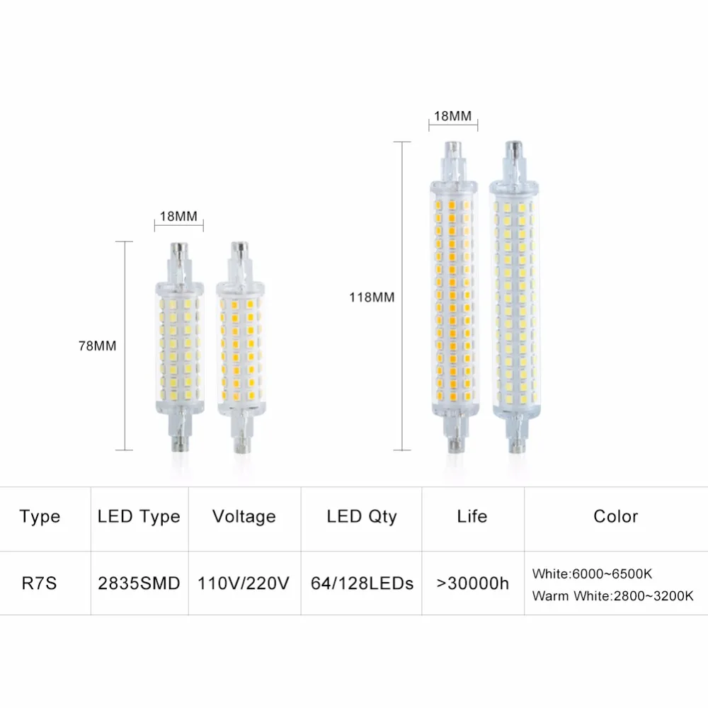 78 мм 118 мм R7S Светодиодная лампа J78 J118 переменный ток 220 в 110 В 2835SMD 64 128 Светодиодный прожектор Замена галогенного прожектора R7S лампы без мерцания