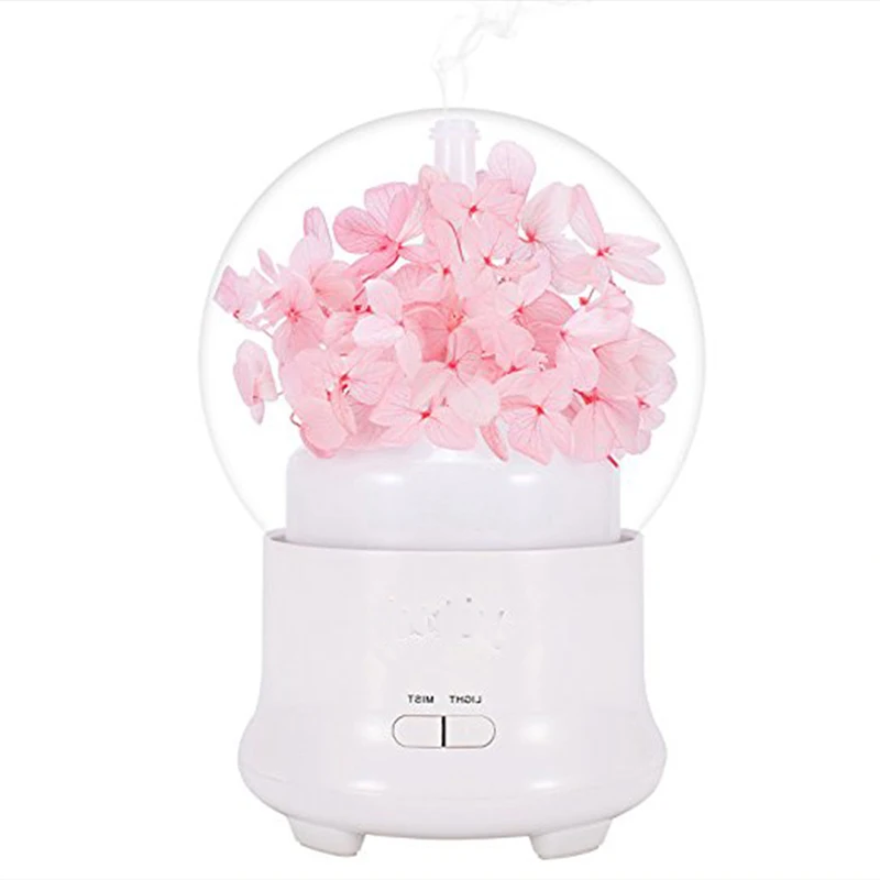 

100ML Ultrasonic Cool Mist Maker Aromatherapy Air Humidifier Aroma Essential Oil Diffuser With 7 Color LED Lights For Home