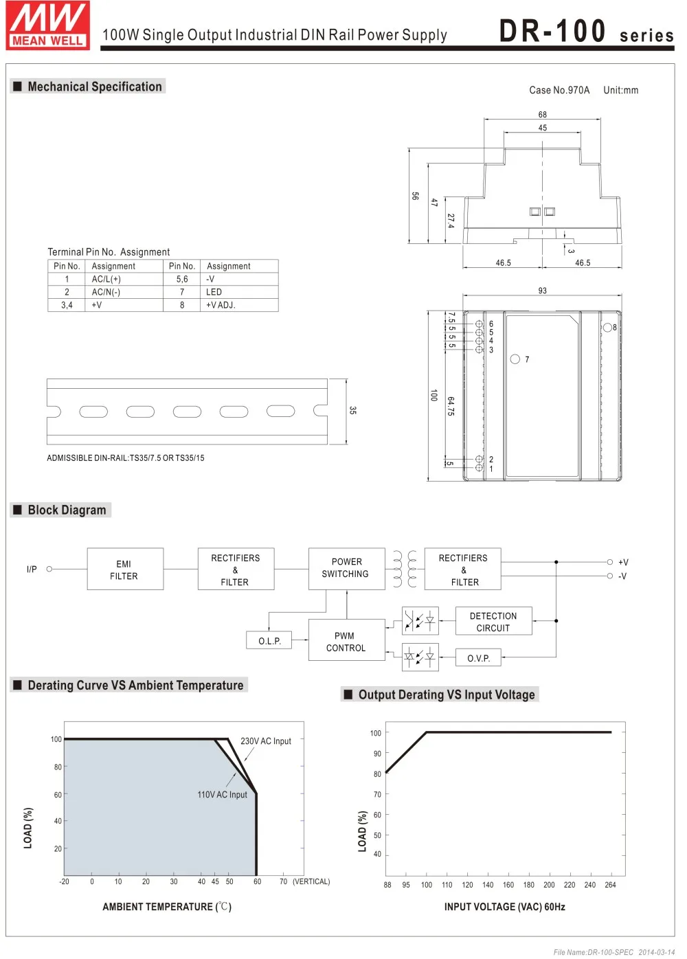 Подлинный Meanwell DR-100-24 одиночный выход 100 Вт 24 В 4.2A промышленный din-рейку означает хорошо источник питания