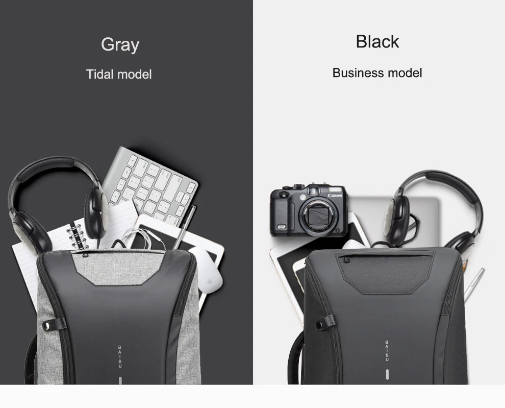 China anti theft backpack Suppliers