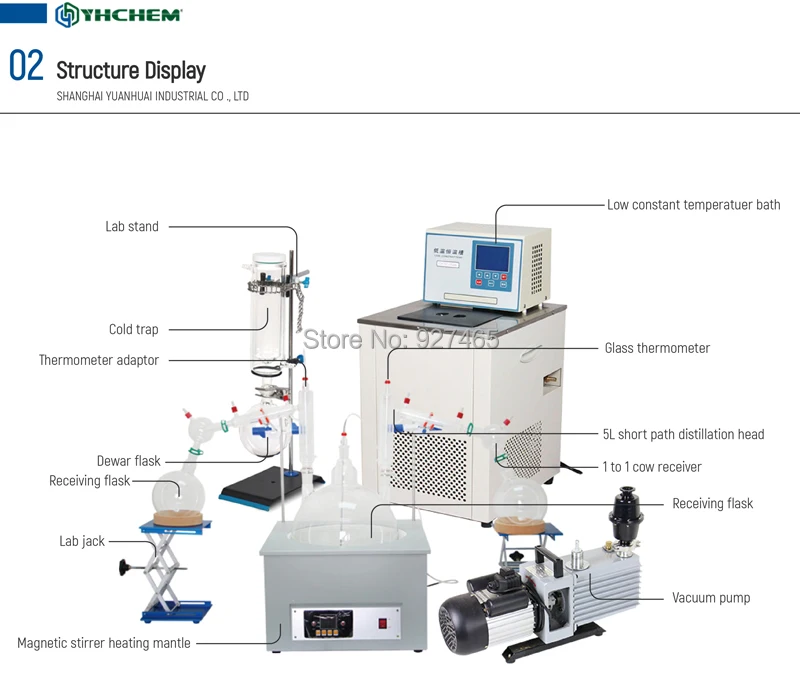 YHChem Новая лаборатория короткий путь высокое качество 20L стекло Дистилляция на коротком пути