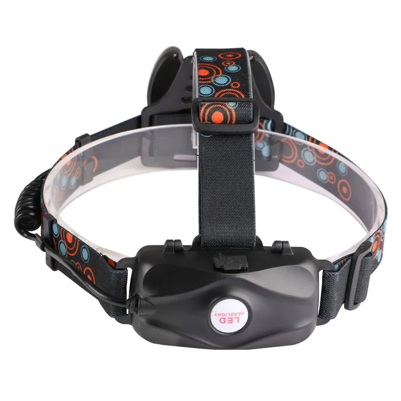 headlamp (3)