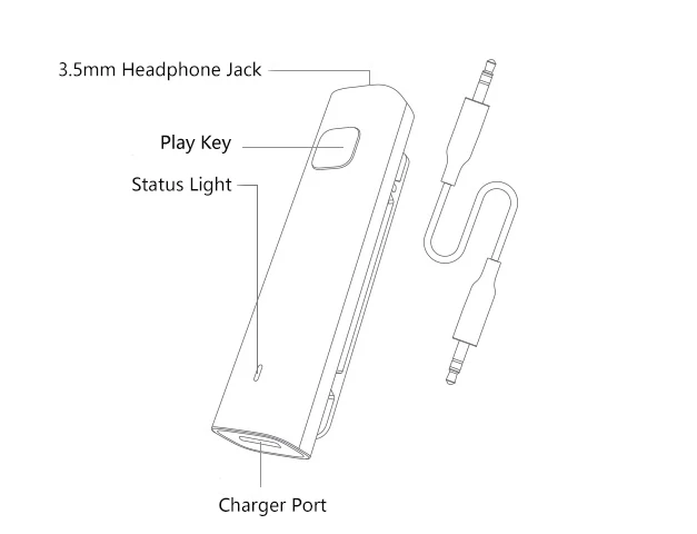 Xiaomi Bluetooth 4,2 аудио приемник беспроводной адаптер 3,5 мм аудио музыка автомобильный комплект Динамик Наушники плеер