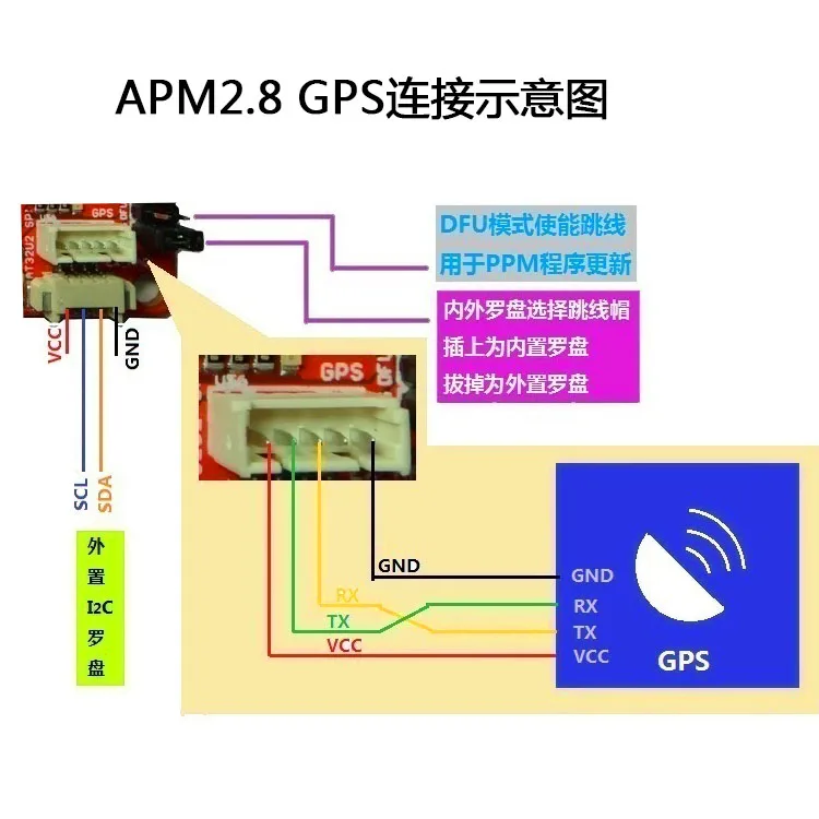 1 шт. APM2.8 ArduPilot Flight control ler Мультикоптер плата управления 2,5 2,6 Модернизированный встроенный компас изогнутый штырь w/чехол для дрона