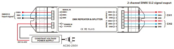 DC12V-24V 2 Выход Каналы DMX512 усилитель сигнала репитер DMX и сплиттер светодиодный контроллер для Светодиодные ленты свет лампы