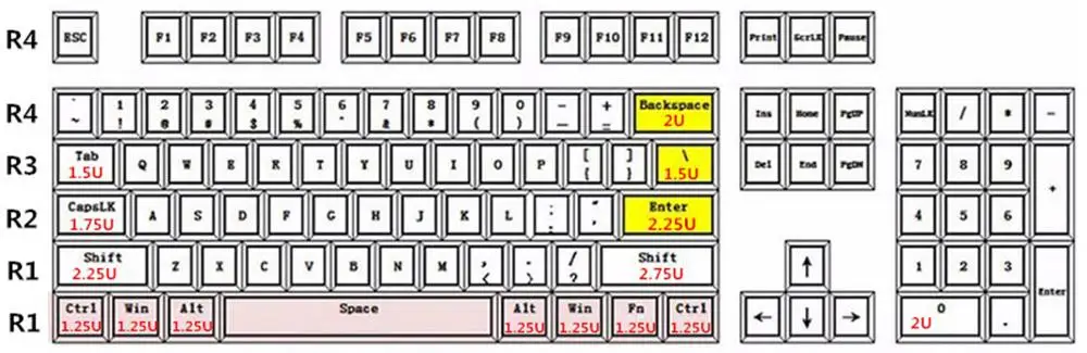 WIANXP фиолетовый пять сублимационный профиль вишни 108/135 клавиш для mx Переключатель механическая клавиатура только keycap