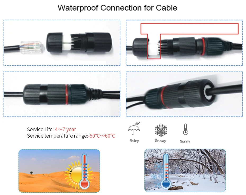 ZSVEDIO камеры скрытого видеонаблюдения s ip слот sd-карты для камеры водостойкая камера сети Запись видео 1080P full hd пуля с sd карты