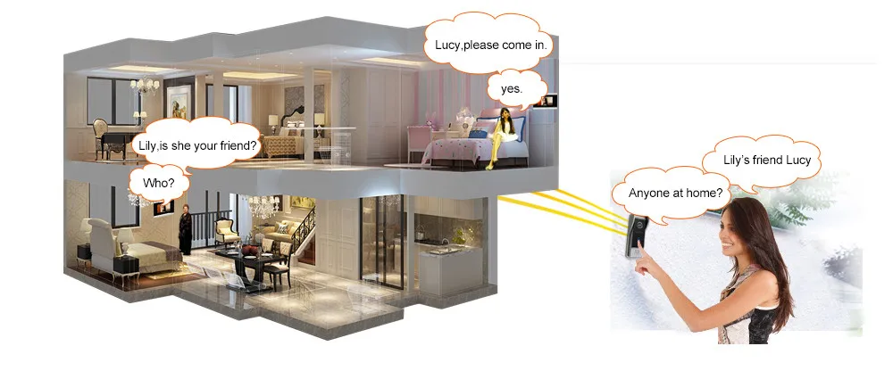 how it works 7 inch Video Door Intercom Door Phone Recording Doorbell Camera Intercom system