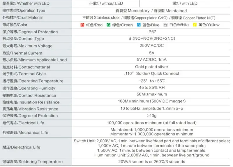 QQ20151006172035