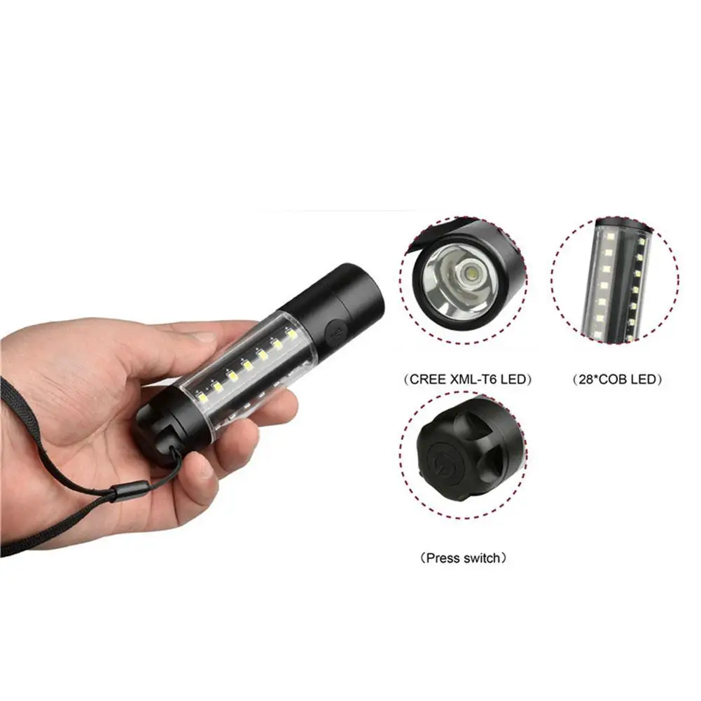 LumiParty usb зарядка COB Светодиодная лампа для осмотра факел Открытый аварийный свет