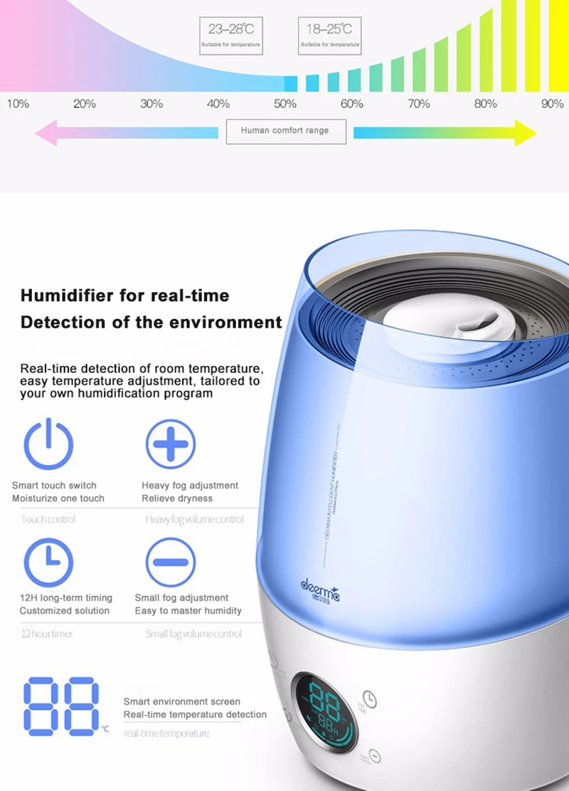 Xiaomi 4.5l Humidifie интеллектуальная Постоянная Влажность домашняя Бесшумная мини-офисная спальня ароматерапия Серебристая ионная увлажнение воздуха