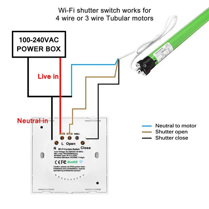 WiFi умная штора переключатель Smart Life Tuya для Электрический моторизованный занавес жалюзи рольставни работает для Alexa и Google Home