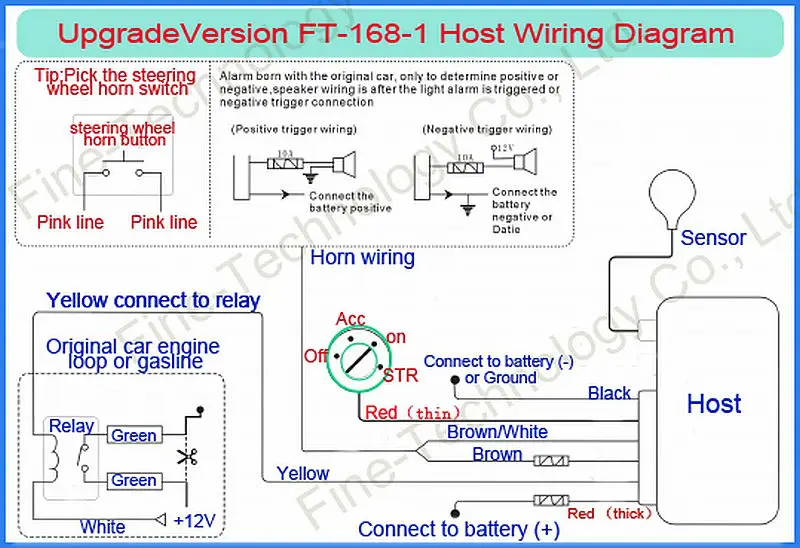 intelligent relay auto arming universal ignition fuel pump circuit