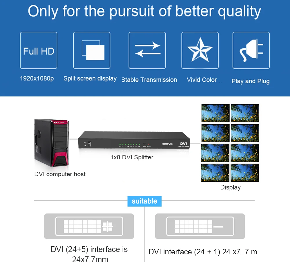 8 Port DVI Splitter SGEYR 1x8 Mulit-Displays Distribution 1 INPUT 8 OUTPUT DVI Splitter up to 1920*1440 with power adapter 8 Port DVI Splitter SGEYR 1x8 Mulit-Displays Distribution 1 INPUT 8 OUTPUT DVI Splitter up to 1920*1440 with power adapter
